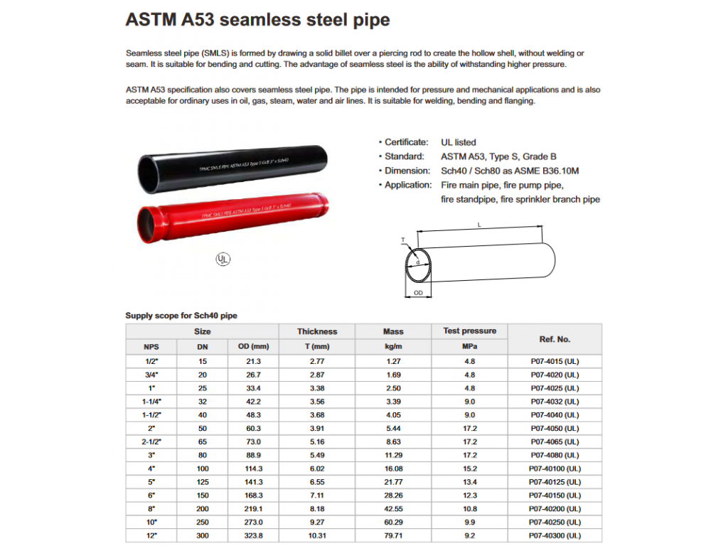 ท่อดับเพลิง ท่อเหล็กไร้ตะเข็บ ASTM A53